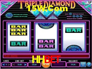 Provedores de Jogos HHbet